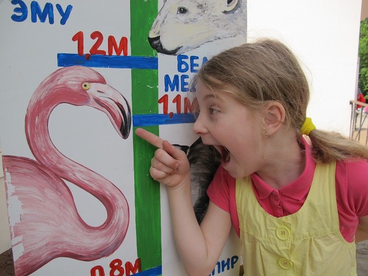 День детства в Калининградском зоопарке